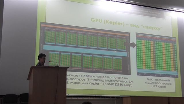 Артур Юлдашев - Вычисления на графических процессорах смотреть онлайн