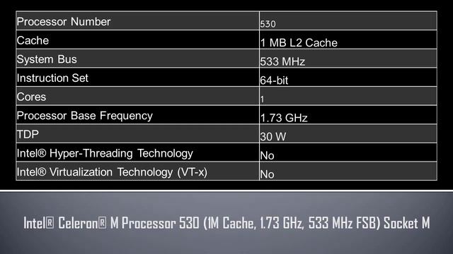 Intel® Celeron® M Processor 530 смотреть онлайн