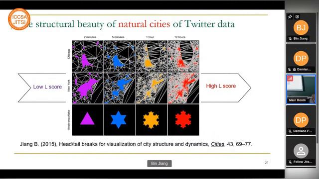 ICCSA 2022 4th July Keynote: Bin Jiang смотреть онлайн