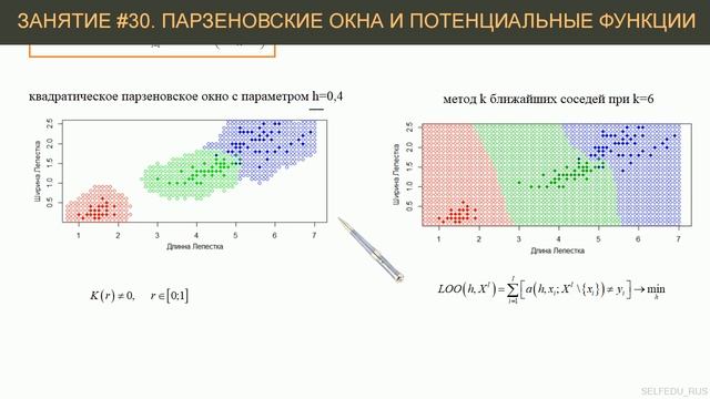 #30. Методы парзеновского окна и потенциальных функций | Машинное обучение смотреть онлайн