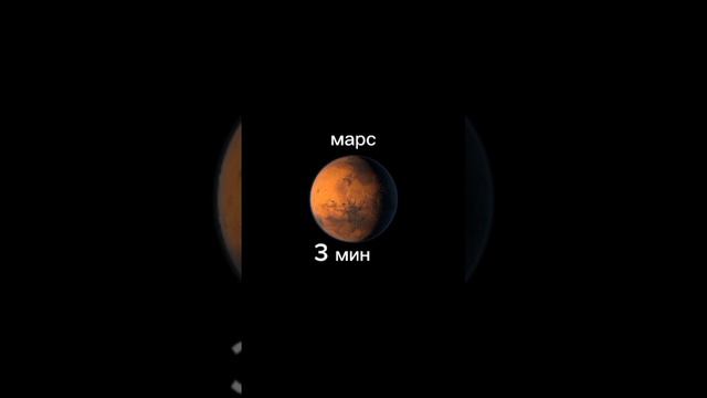 сколько лететь до других планет со скоростью света смотреть онлайн