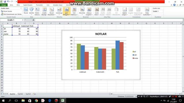 microsoft excel 2010 grafik oluşturma #2 смотреть онлайн
