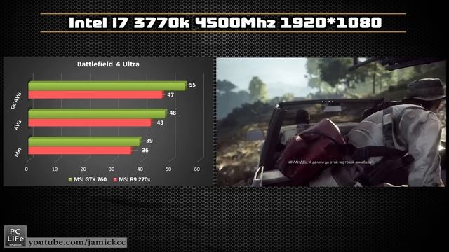 MSI GTX 760 и R9 270x Gaming - тест в 12 играх