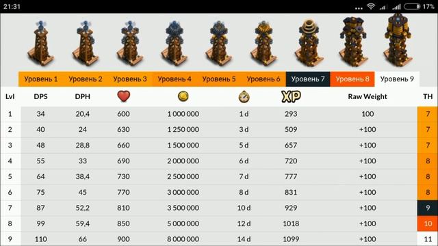 Как посчитать вес дефа? Очень удобный ресурс для подсчета всего, что вам нужно! смотреть онлайн