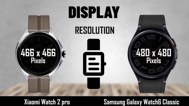 Xiaomi Watch 2 Pro VS Samsung Galaxy Watch6 Classic смотреть онлайн