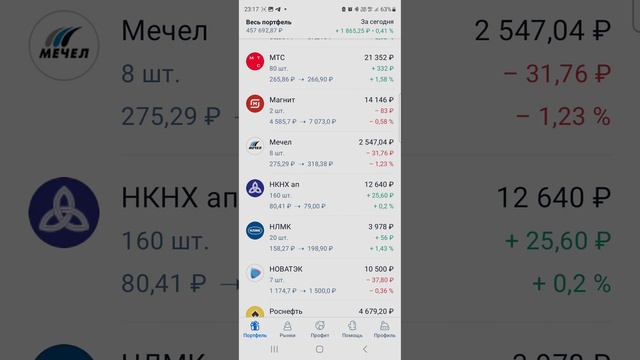 какие акции купить на 5~10т. руб. начинающему инвестору смотреть онлайн