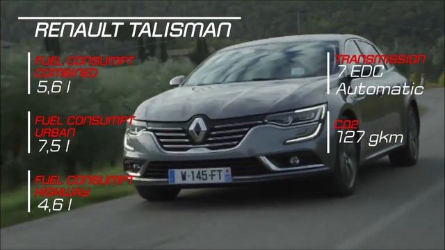 2018 Peugeot 508 vs 2018 Renault Talisman смотреть онлайн