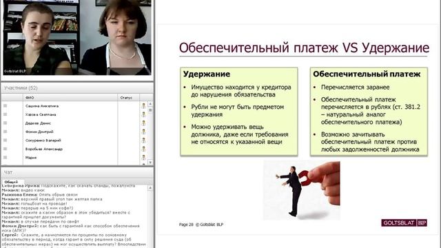 Обеспечительный платёж и независимая гарантия. смотреть онлайн