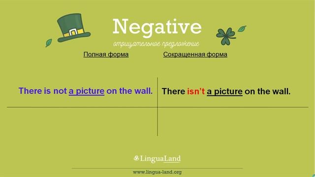 Оборот There is / There are. Грамматика английского языка. смотреть онлайн