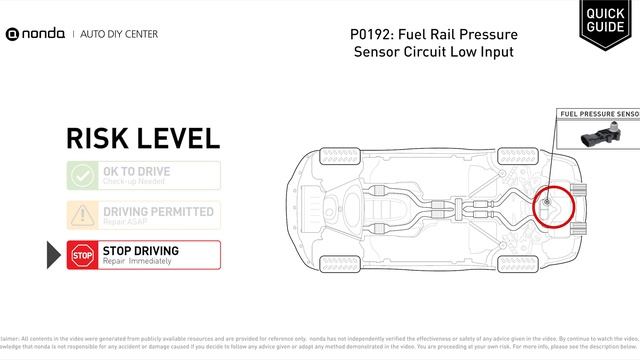 What is P0192 Engine Code [Quick Guide] смотреть онлайн
