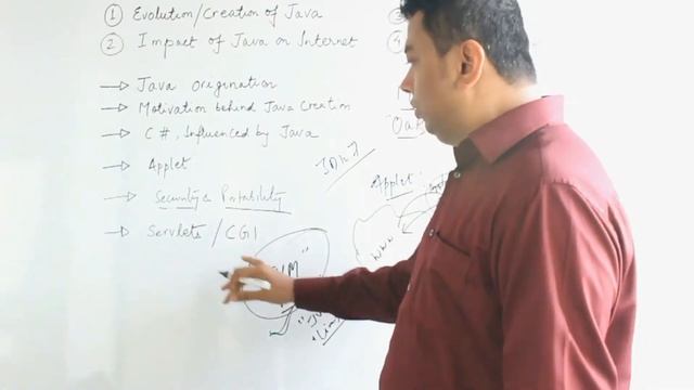 Lecture 1: Evolution/History of JAVA Programming Language | ByteCode | JDK/JVM/JRE/JIT смотреть онлайн