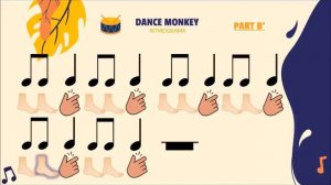 Боди Перкуссия. Ритмическая игра - DANCE MONKEY (Tones and I)