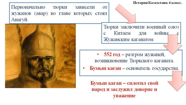 6 кл.1-2 урок. История Казахстана.Что изучает средневековая история Казахстана? Тюркский каганат смотреть онлайн