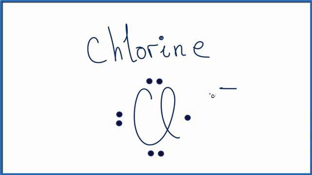 How to Draw the Lewis Dot Structure for Cl- (Chloride ion) смотреть онлайн