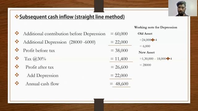 Replacement of an existing Asset using NPV смотреть онлайн