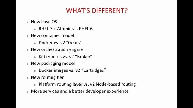 OpenShift V3 Beta Demo - Part 1 смотреть онлайн
