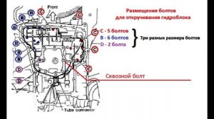 Гидроблок АКПП, демонтаж, разбор и его промывка на Ниссан Альмера N16