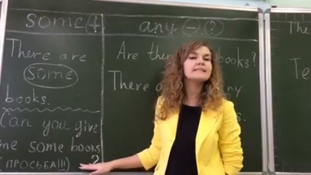 Some Any. Употребление местоимений Some и Any. 4 класс