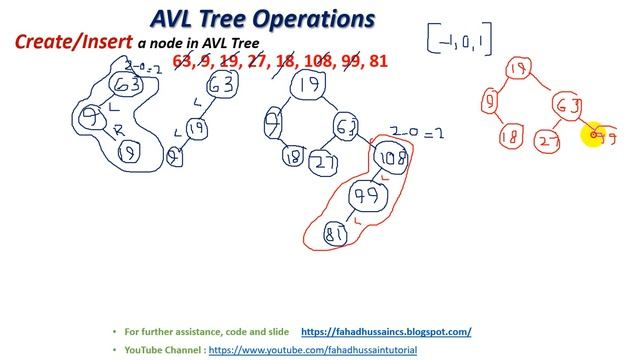 Tutorial 30: Insertion Deletion and Rotation in AVL Tree with example смотреть онлайн