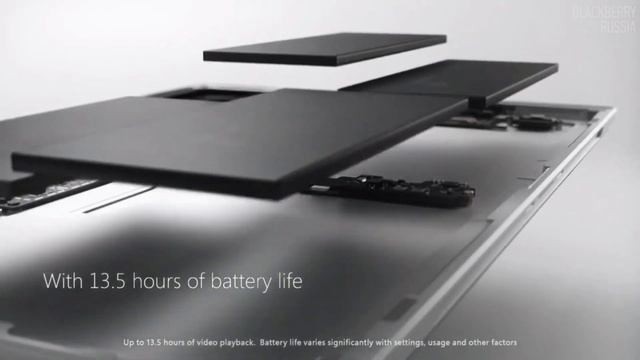 Планшет Microsoft Surface Pro 5 i5 4Gb 128Gb смотреть онлайн