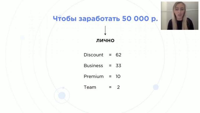 Айгуль Зарипова Видео вебинар на тему Статистика 11 11 17 смотреть онлайн