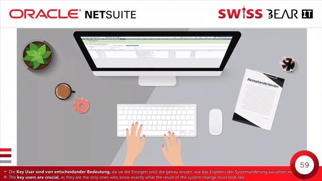 NetSuite in 120 Sekunden: User Acceptance Testing (Akzeptanztest) смотреть онлайн