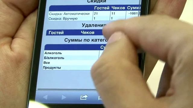 R-Keeper web monitoring смотреть онлайн