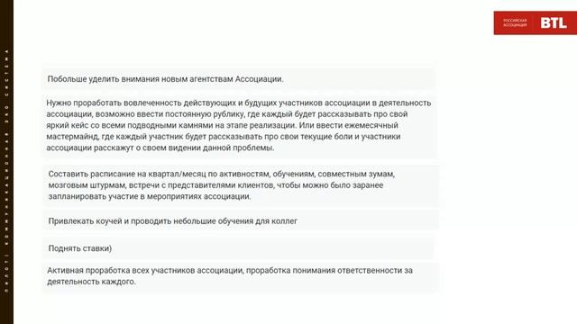 Ежегодная отчетная сессия Российской Ассоциации BTL. 01.02.2023 года смотреть онлайн