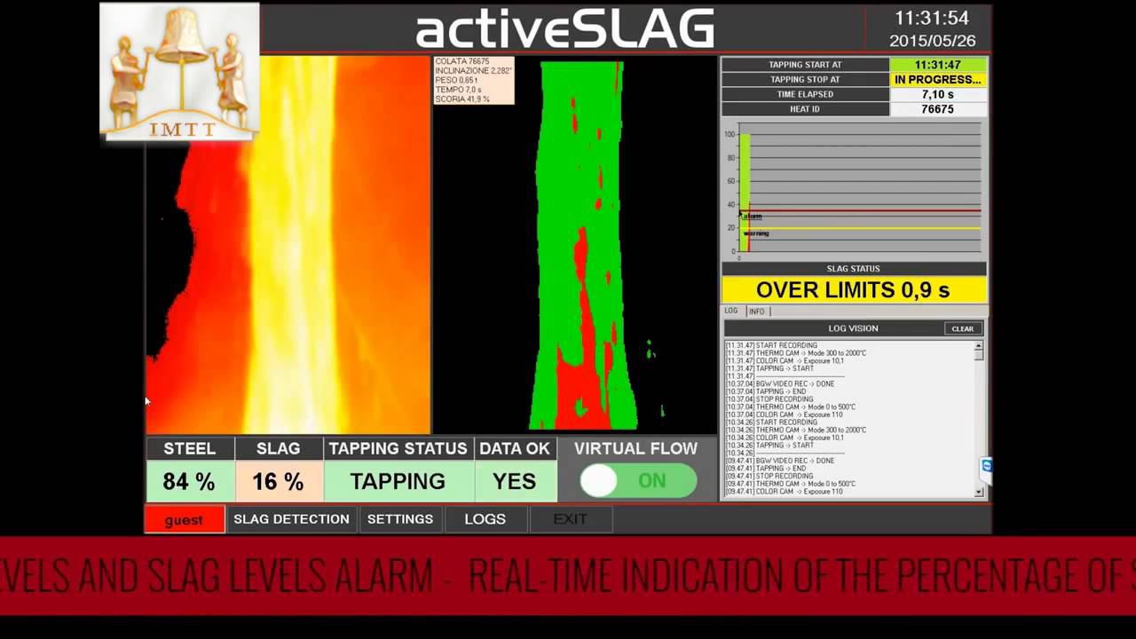 Определение процента шлака. смотреть онлайн