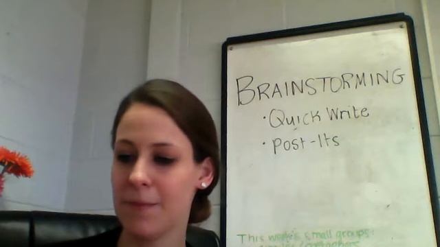 Brainstorming Strategies смотреть онлайн