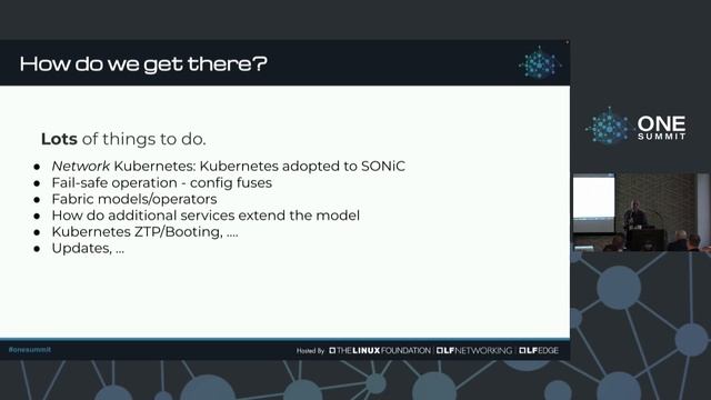Kubernetes as a Management Plane for Open Network Fabrics Running SONiC - Mike Dvorkin, Hedgehog смотреть онлайн