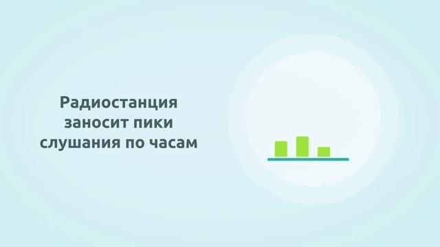 Платформа РАДИОСЕТЬ www.nrs-media.com смотреть онлайн