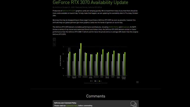 RTX 3070 REPOUSSÉE, FIN DES CRASHS RTX 3080, AMD RYZEN 5000 смотреть онлайн