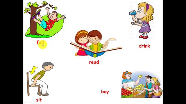 Grammar : Past Simple part 1 смотреть онлайн
