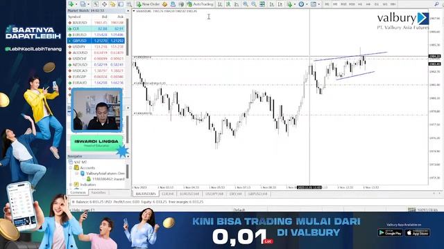 LIVE TRADING: ADP Non-Farm Employment Change смотреть онлайн