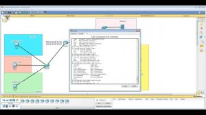 Урок 35 Cisco Packet Tracer. Создаем расширенные списки доступа, добавляем в них исключения