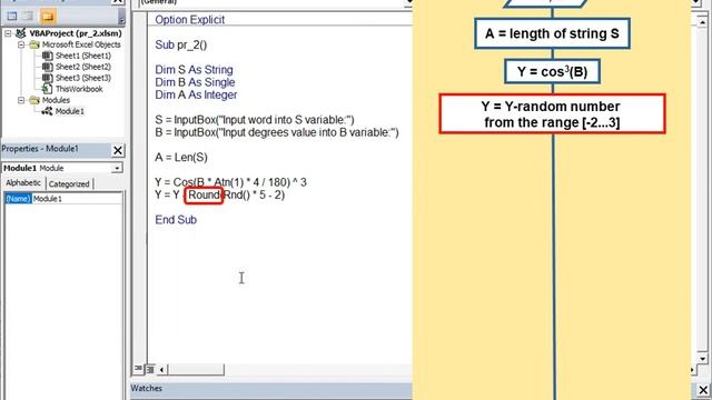 2. Variables, operators and built-in functions in programming language Visual Basic (VBA) смотреть онлайн