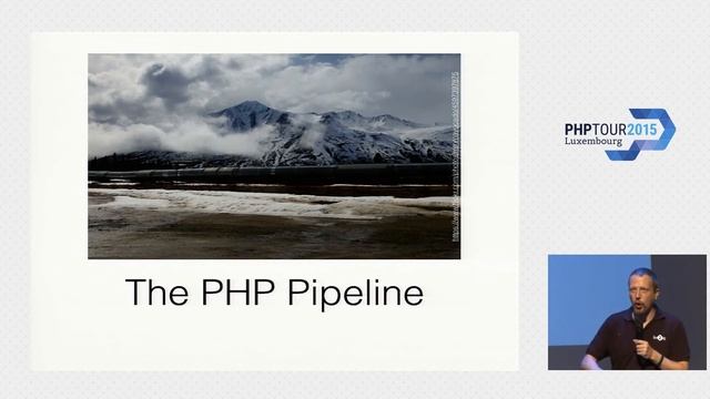 The continuous PHP Pipeline - Michelangelo van Dam #phptour смотреть онлайн