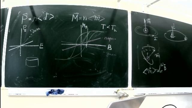 ЧК_МИФ ФЕРРОМАГНЕТИЗМ смотреть онлайн