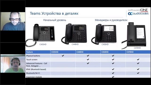 Как расширить возможности Teams и вывести UC-коммуникации на новый уровень? смотреть онлайн