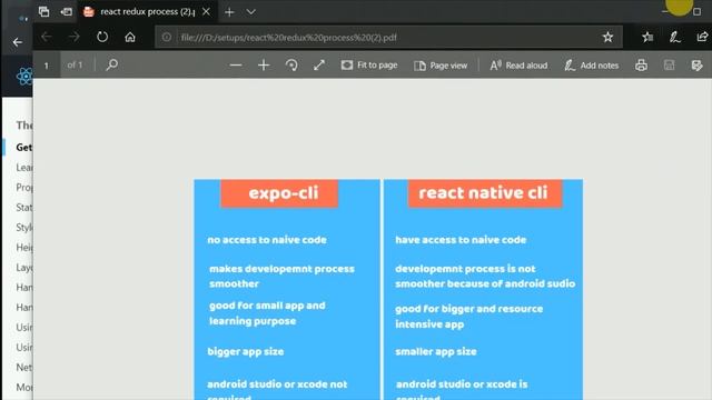 #0 - React Native Introduction | flutter vs react native | expo cli vs React Native cli смотреть онлайн
