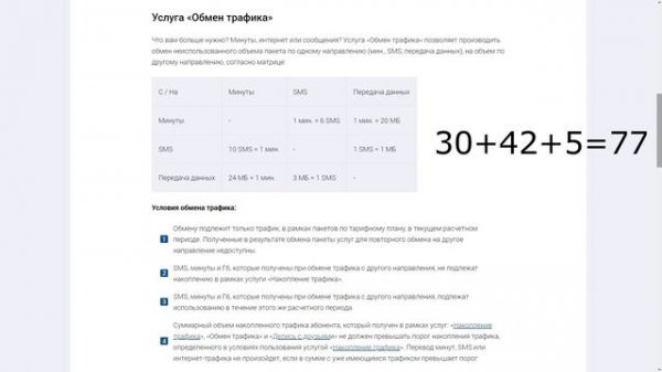 Бесплатная мобильная связь. Тариф "Бесплатный" от DANYCOM