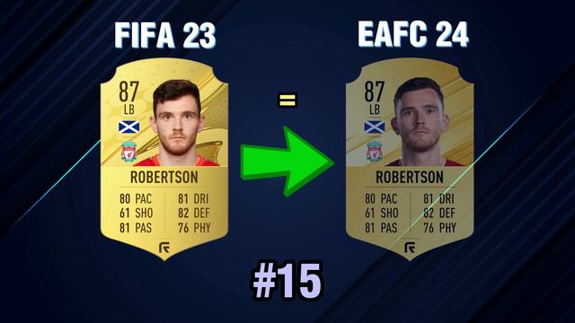 Ranking The Top 30 Premierleague Players In FIFA 24