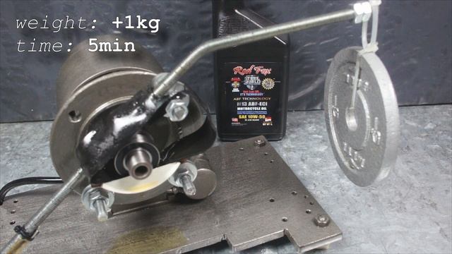 Steel Shield ABF ECI M13 4T Red Fox 10W50 Jak Skutecznie Olej Chroni Silnik? 100°C