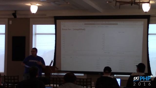 Davey Shafik - Profiling PHP: Prepare for Ludicrous Speed (237) смотреть онлайн