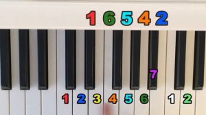 Jingle bells на пианино