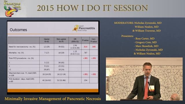2015 How I Do It Session смотреть онлайн