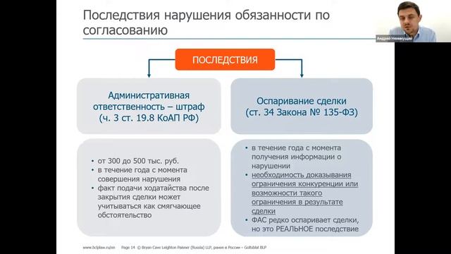 Мастер-класс «Согласование сделок с ФАС России: особенности и практические подходы» смотреть онлайн