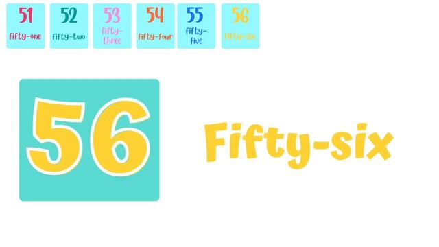 LEARN TO COUNT IN ENGLISH! Numbers 0 to 100 🤩 смотреть онлайн