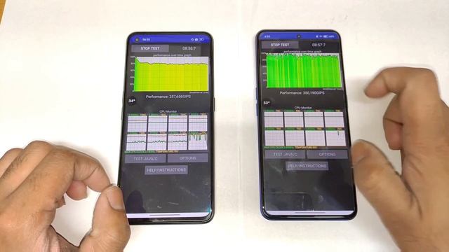 Realme GT Neo 3T vs GT Neo 3 CPU Throttling Test After Android 13 Update ??? смотреть онлайн